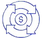 Lead Generation